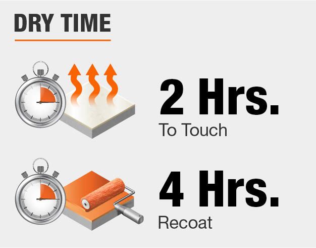 PINTURA EPOXICA PISO SEAL KRETE 9210053