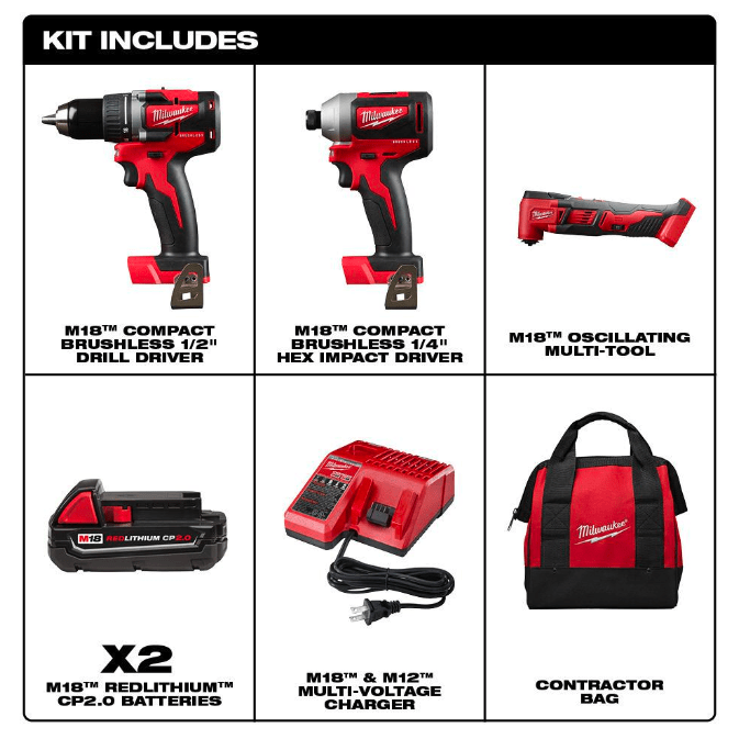 SET 3 HTAS MILWAUKEE M18 2892-22CTM2