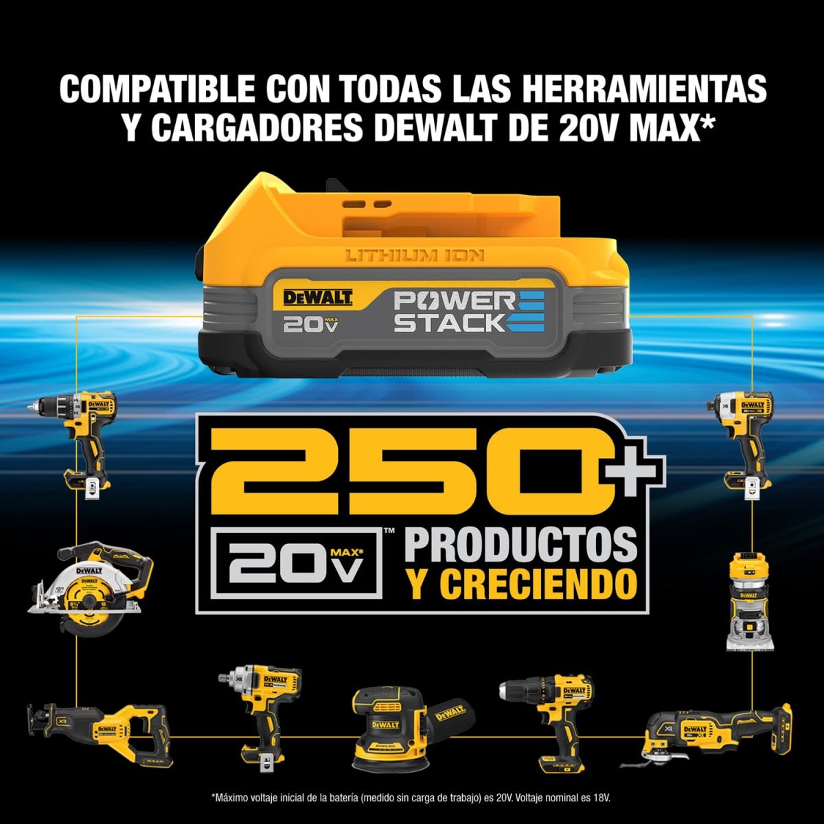 KIT 2 BATERIAS POWERSTACK 20V + CARGADOR DCBP034E2 DEWALT4