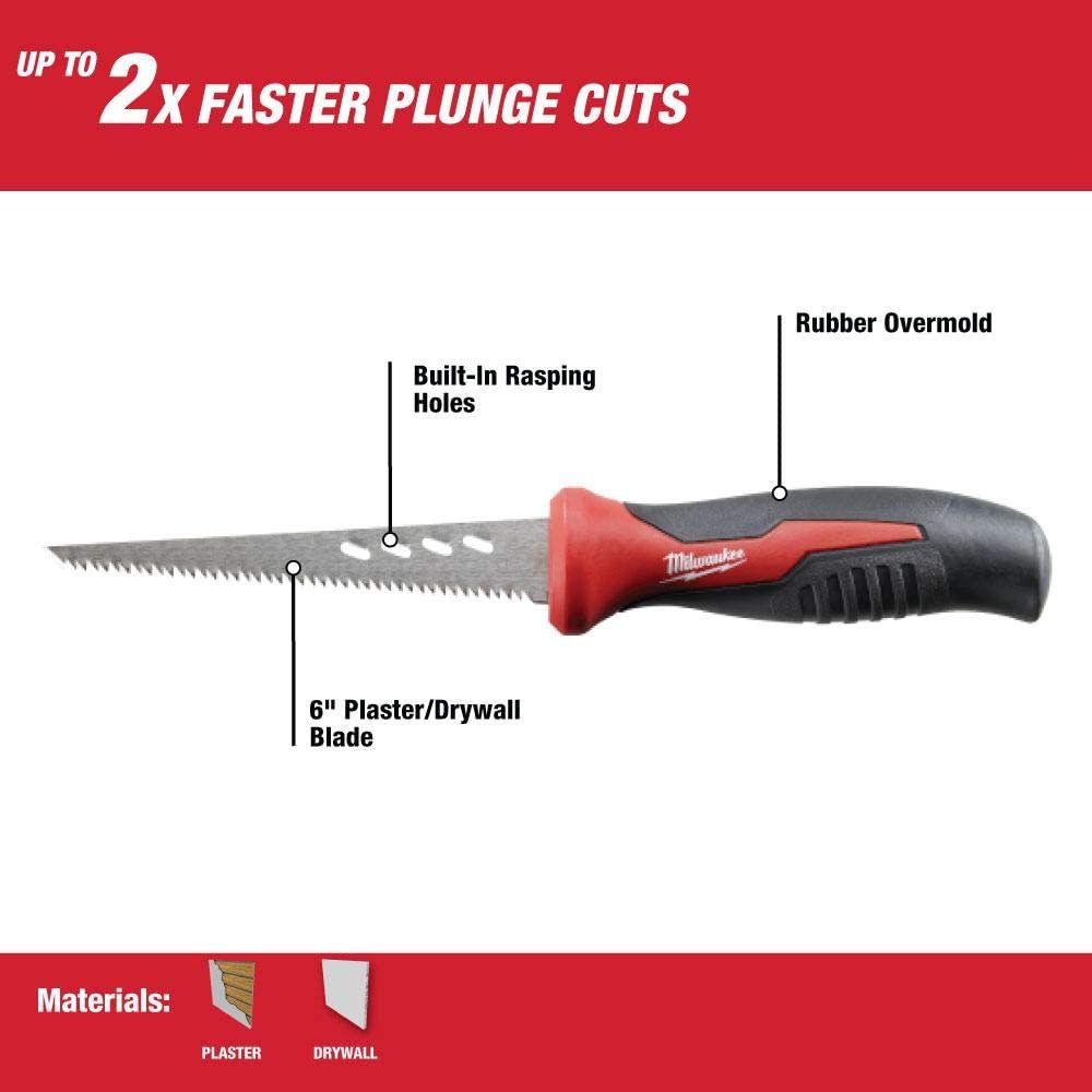 SIERRAS CALADORAS MILWAUKEE 48-22-0304F | TODOTALLER - Insumos Industriales