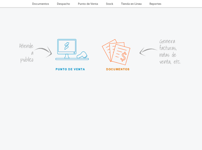 Sistema de ventas Bsale