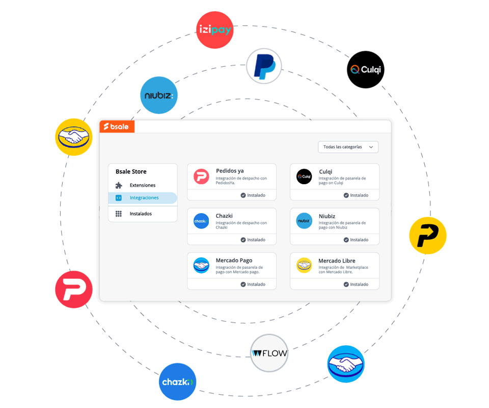 integraciones Bsale