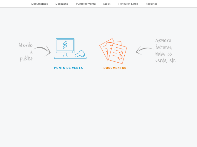 Sistema de ventas Bsale