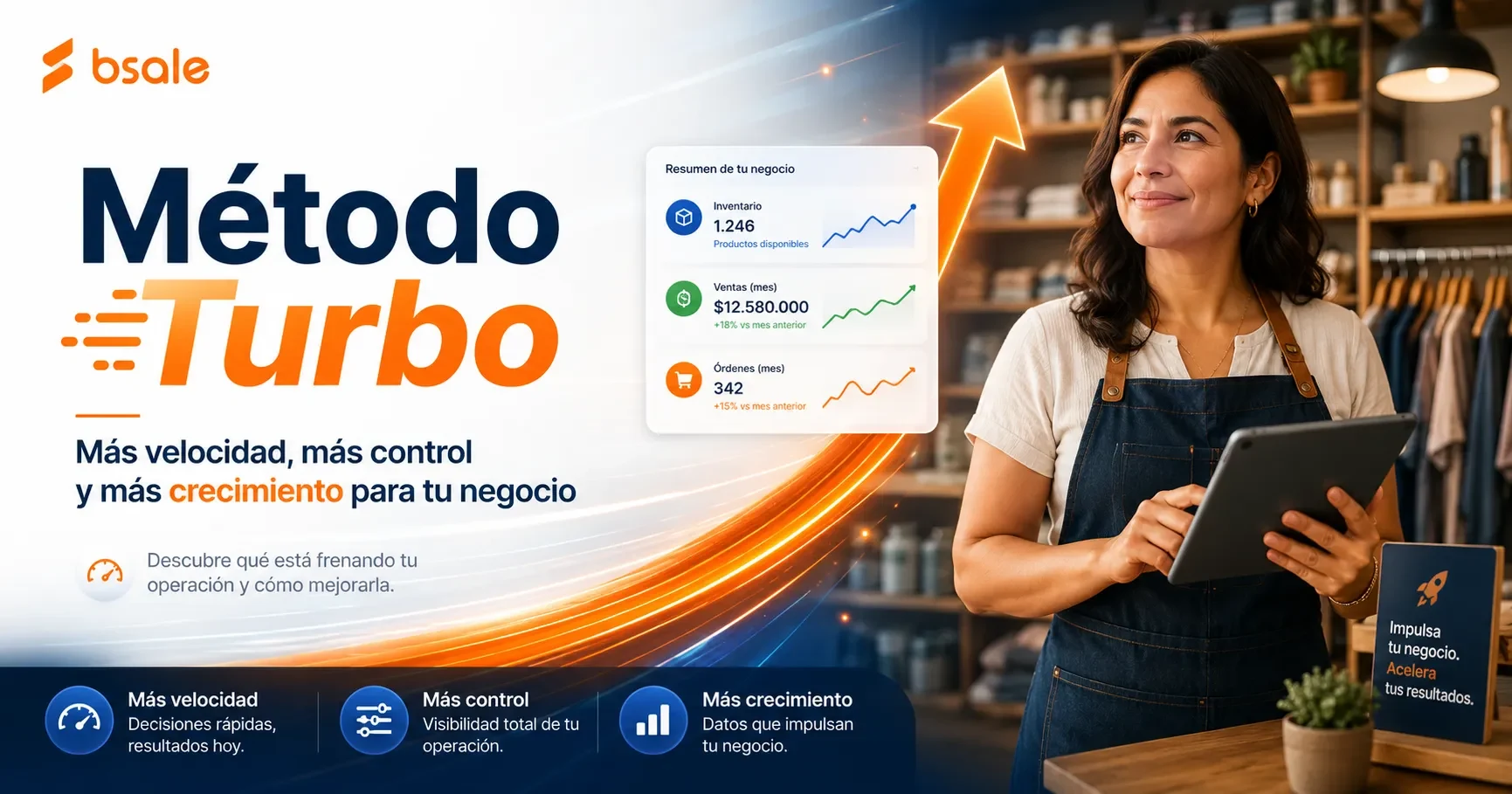 Método Turbo: diagnóstico de negocio para mejorar inventario y operación