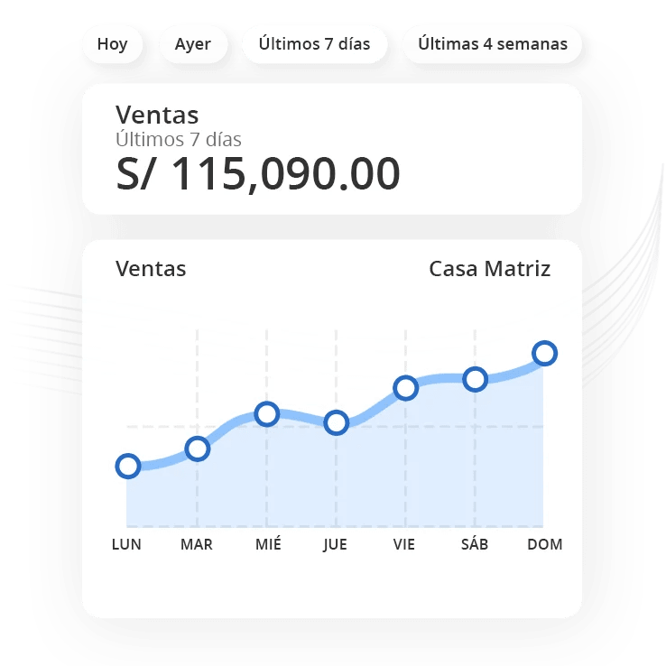 emite facturas electrónicas con Bsale