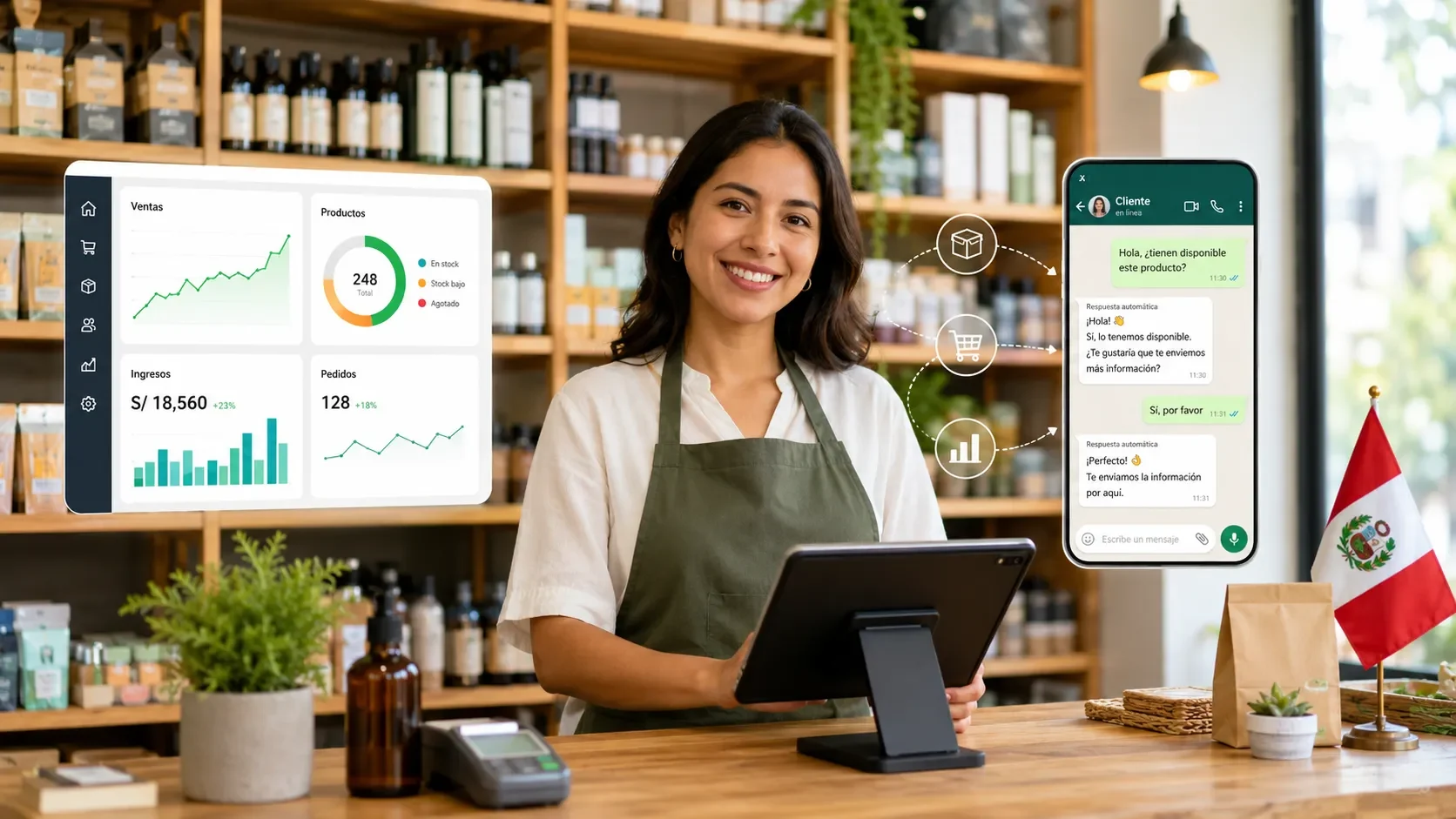 Sistema de ventas: automatiza tu negocio con YaVendió