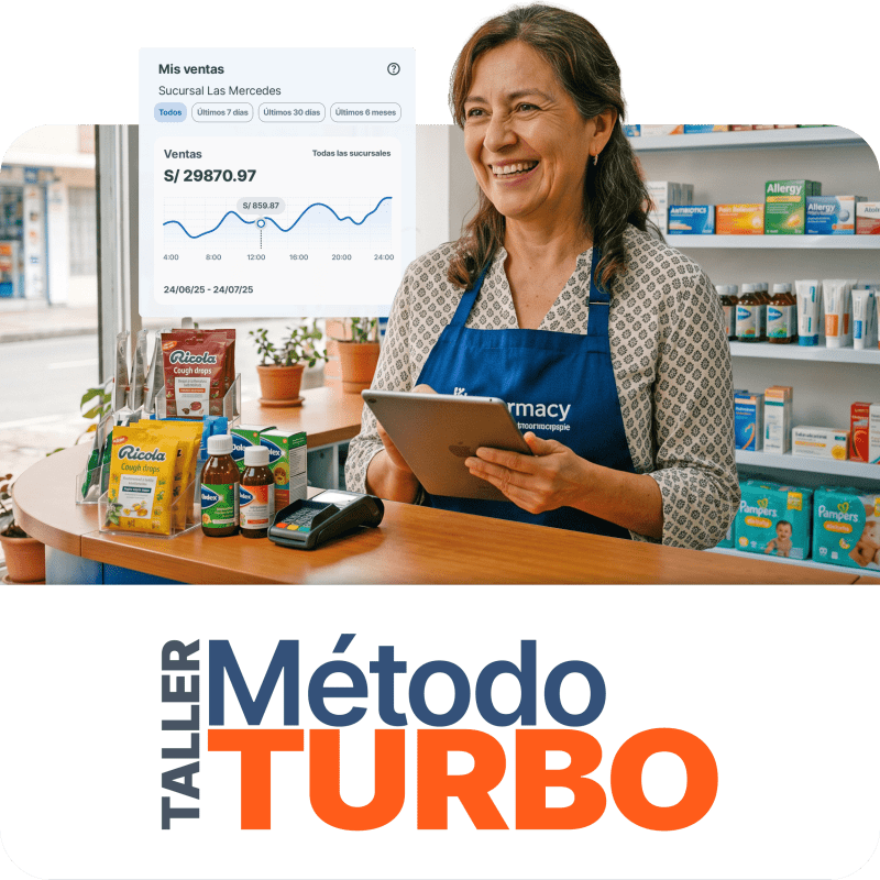Capacitación Método Turbo