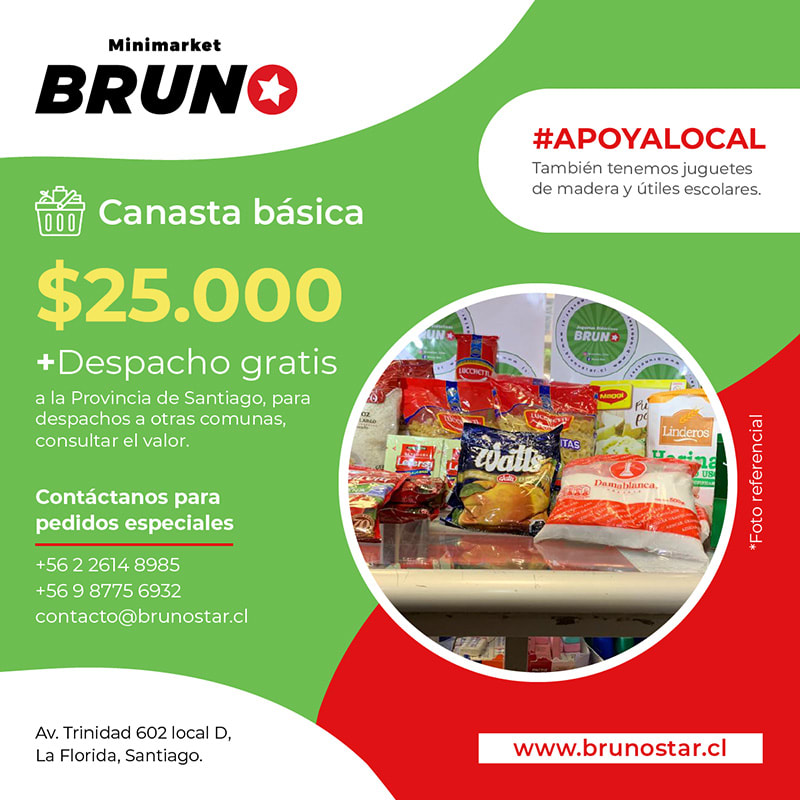 Canasta de Alimentos