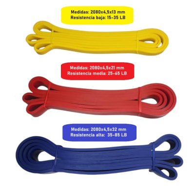 PACK DE 3 BANDAS ELASTICAS RESISTENCIA POWER BAND - AMARILLO, ROJO, AZUL1