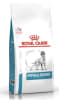 Royal Canin Hypoallergenic Canine 2 Kilos1