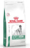 Royal Canin Dog Satiety 1.5 kg1