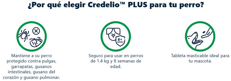 Credelio Plus 1.4-2.8 kg 1 comp2