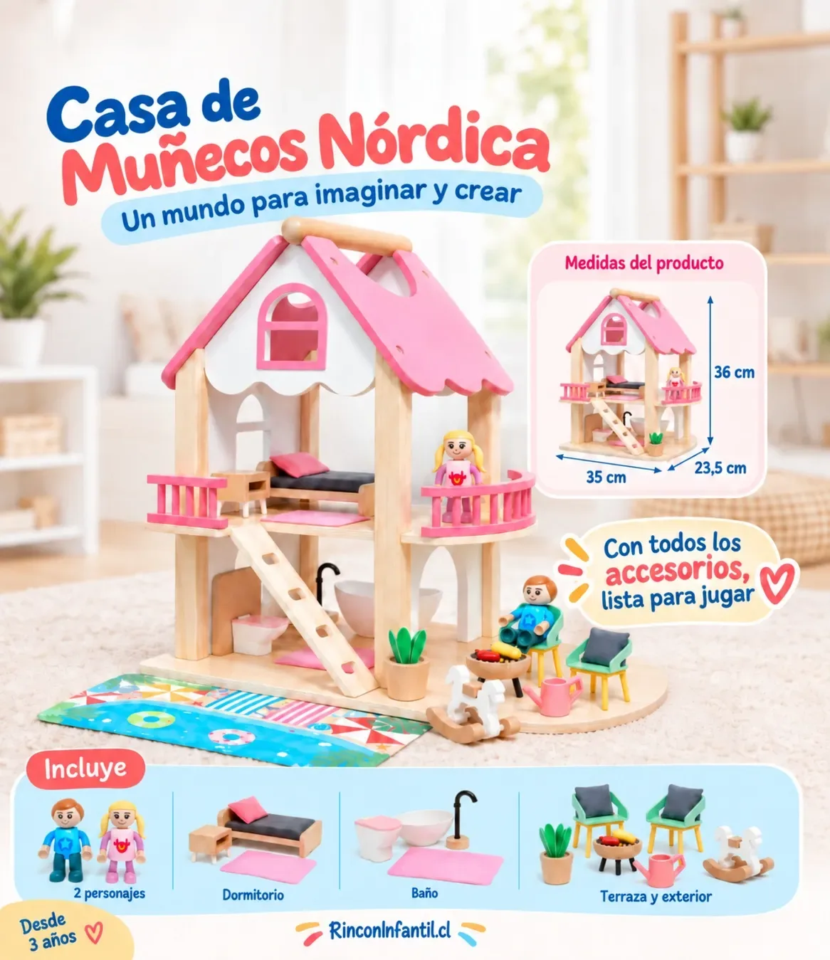 Infografía producto Rincón Infantil