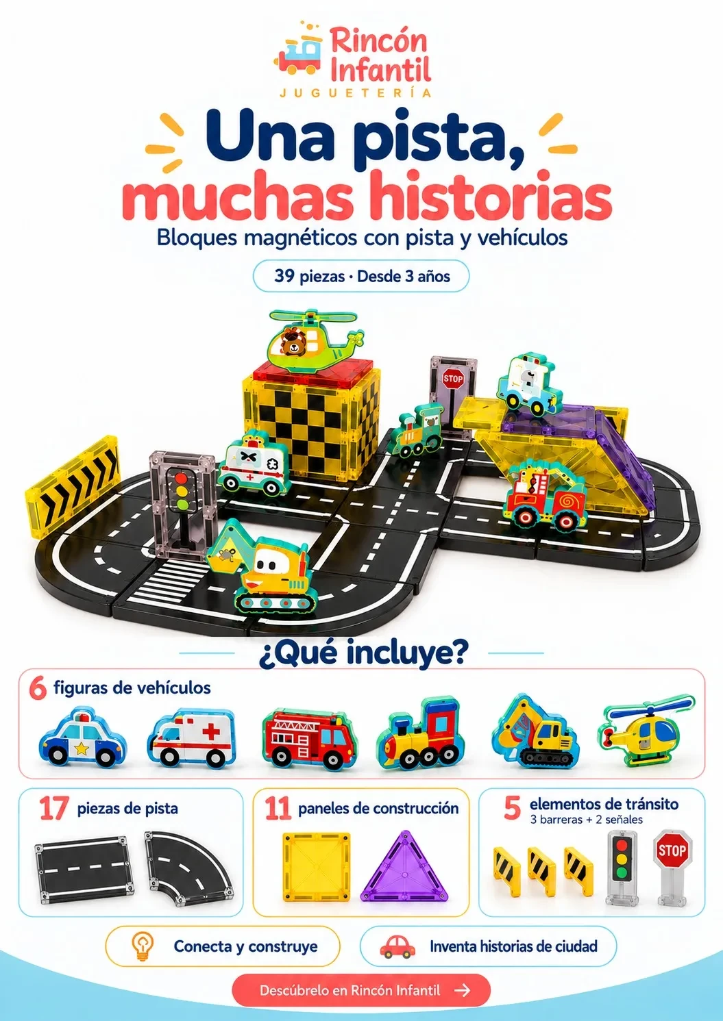 Infografía producto Rincón Infantil
