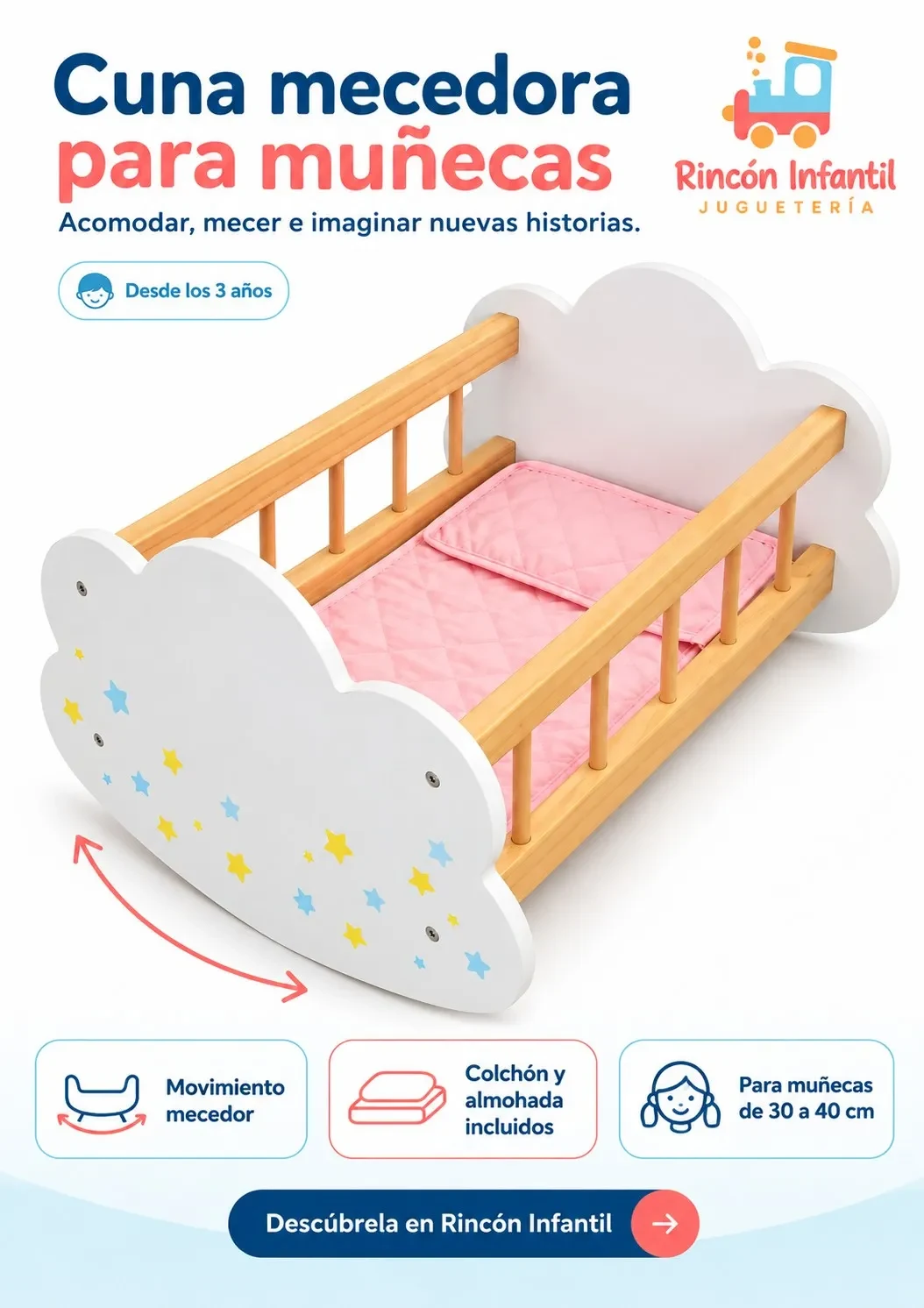 Infografía producto Rincón Infantil