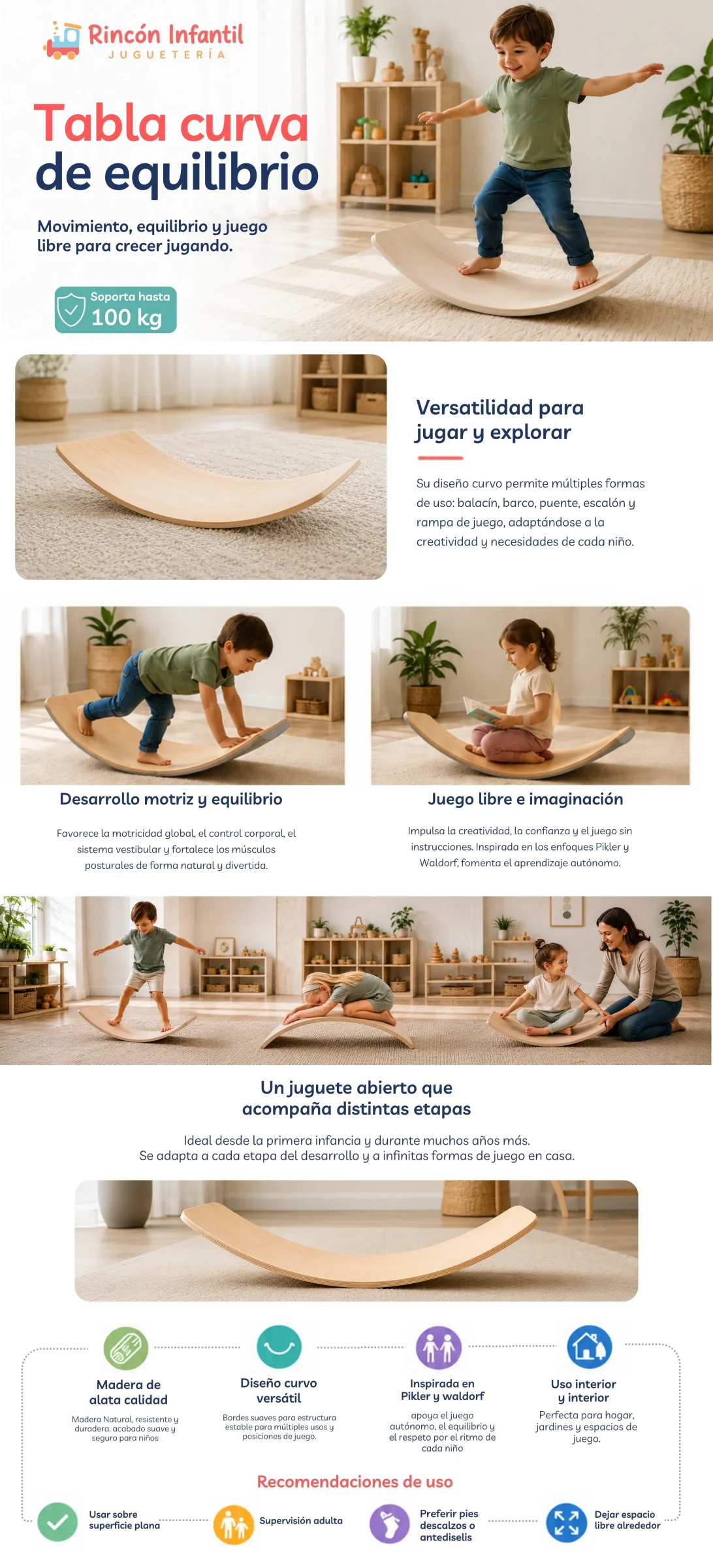 Infografía Tabla Curva de Equilibrio Rincón Infantil versión escritorio