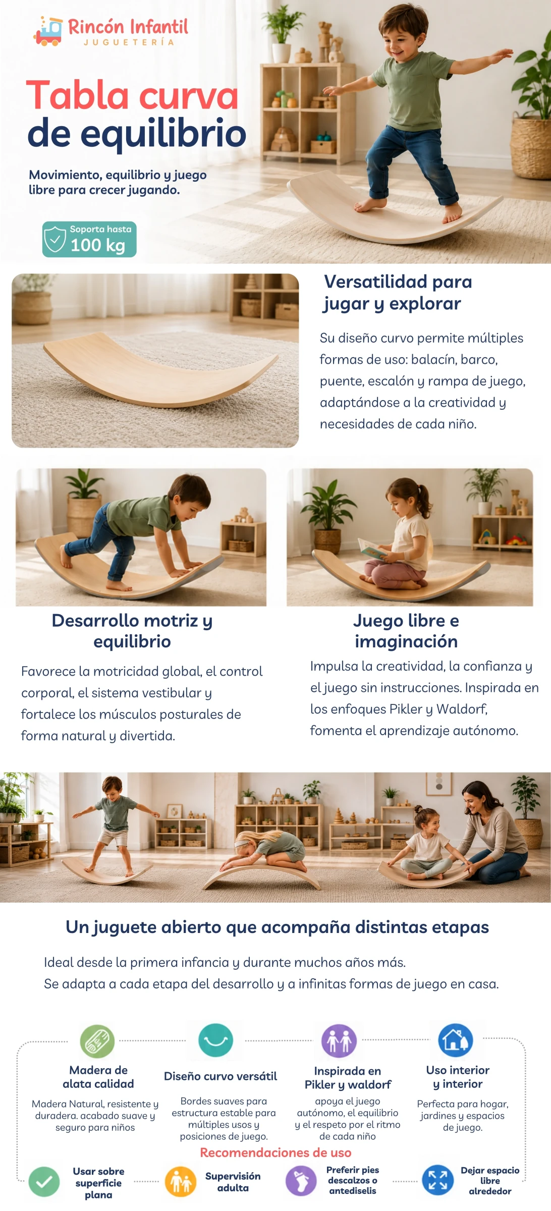 Infografía Tabla Curva de Equilibrio Rincón Infantil versión móvil