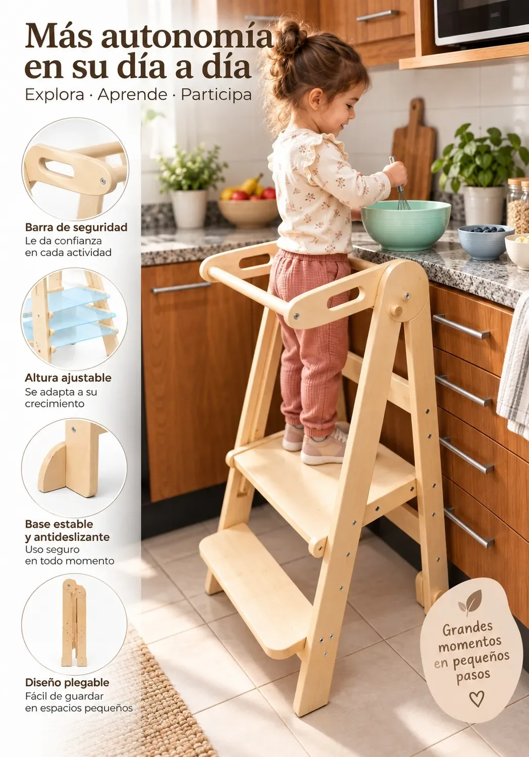 Infografía producto Rincón Infantil