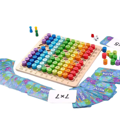 TABLA DE MULTIPLICAR 3 EN 1