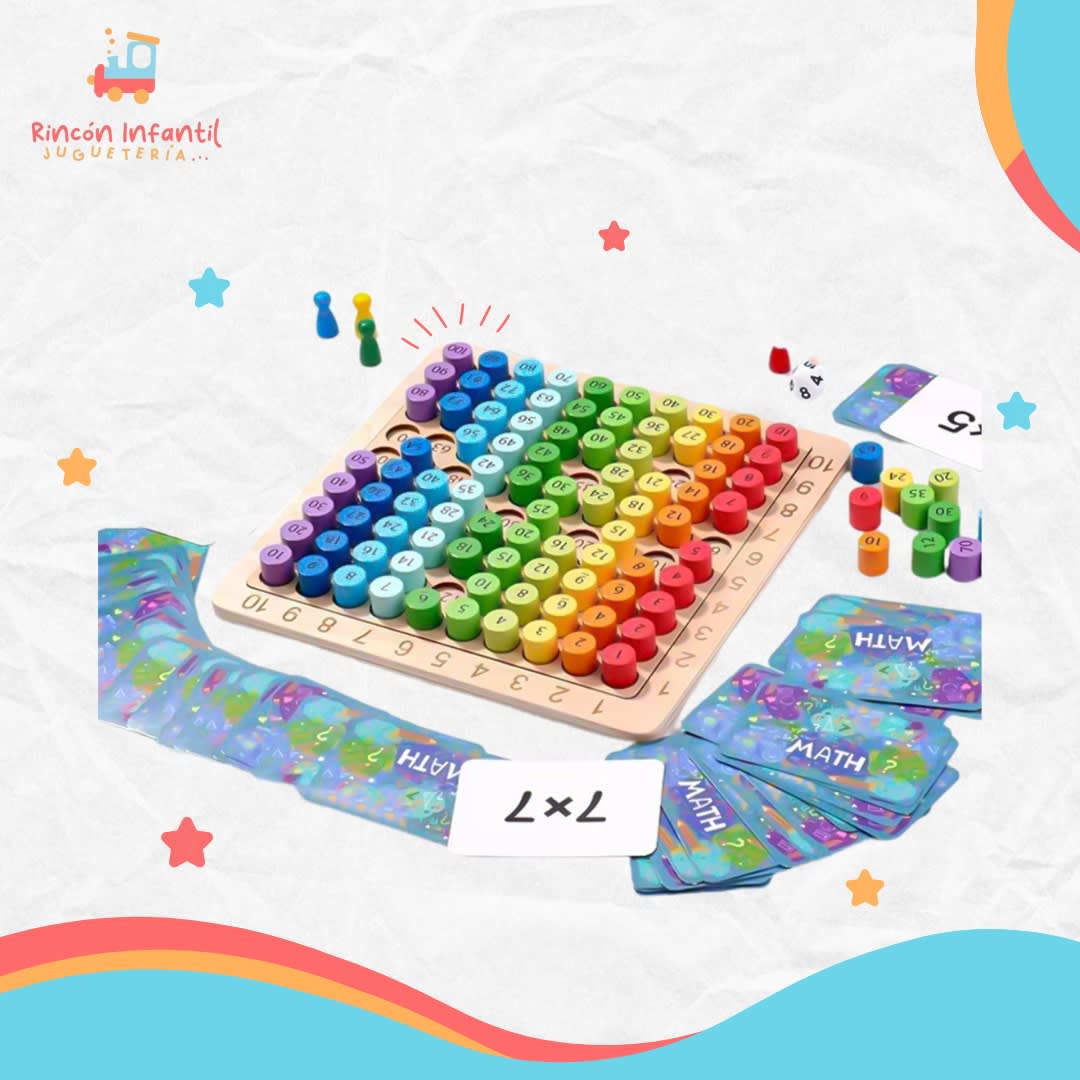 TABLA DE MULTIPLICAR 3 EN 12