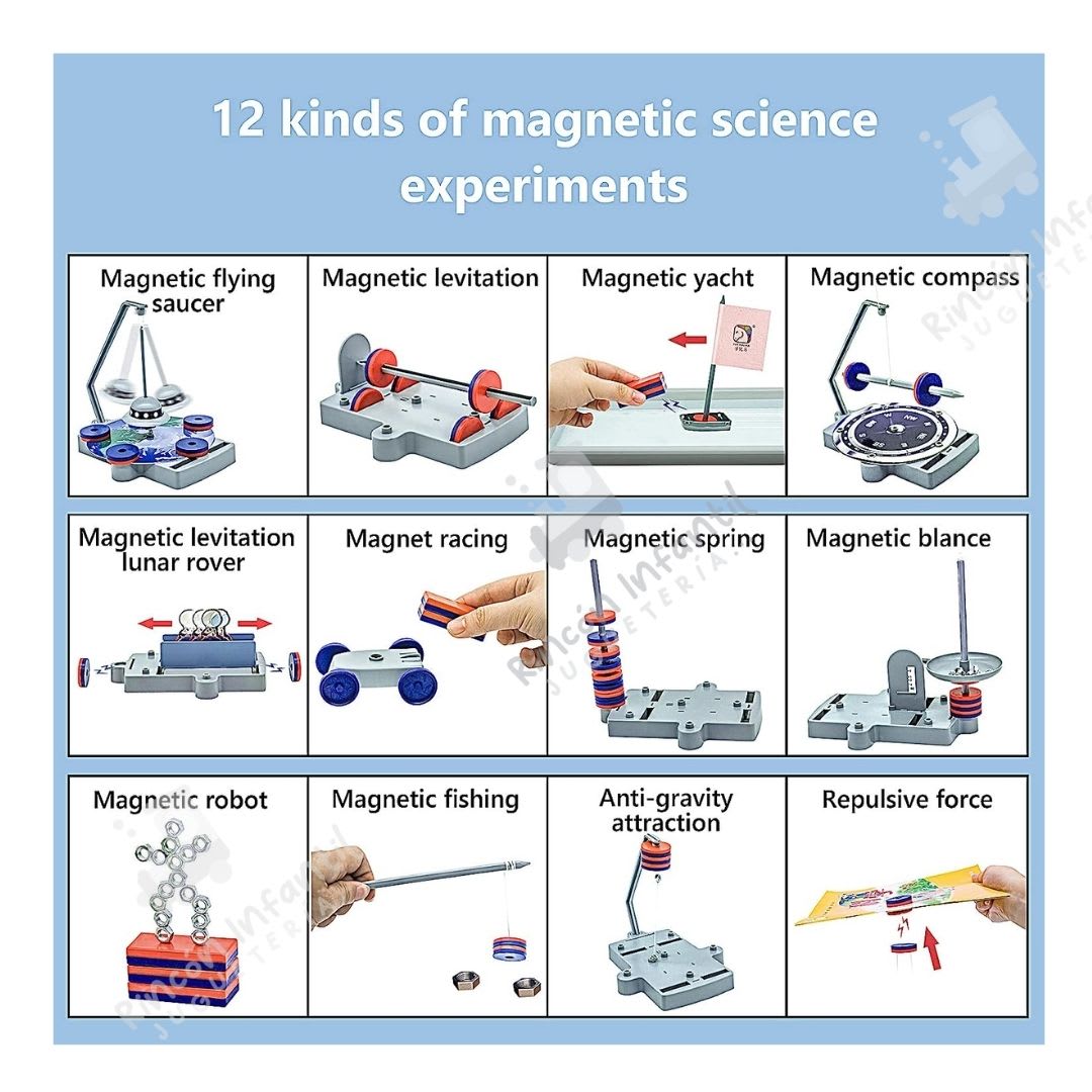 Ciencia Magnetica Steam2