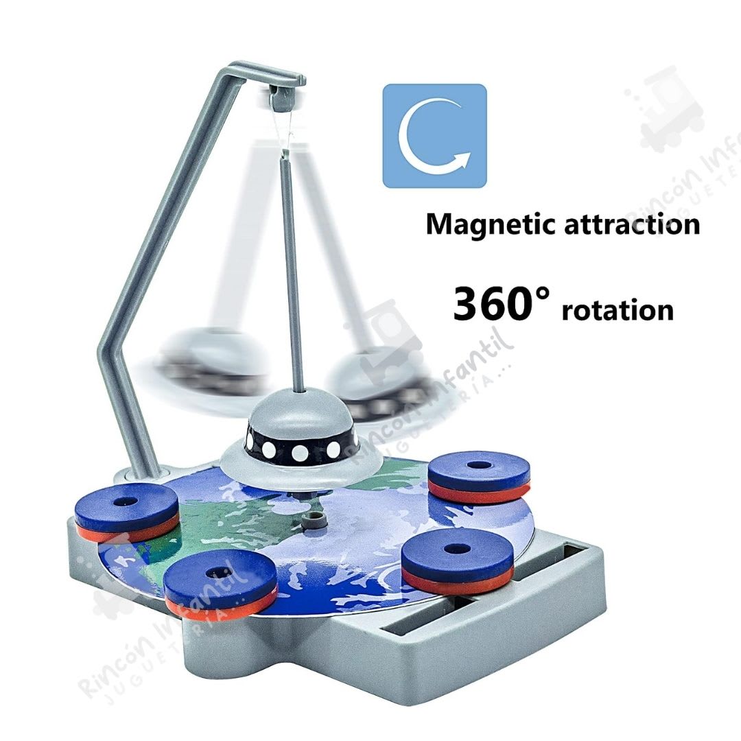 Ciencia Magnetica Steam3