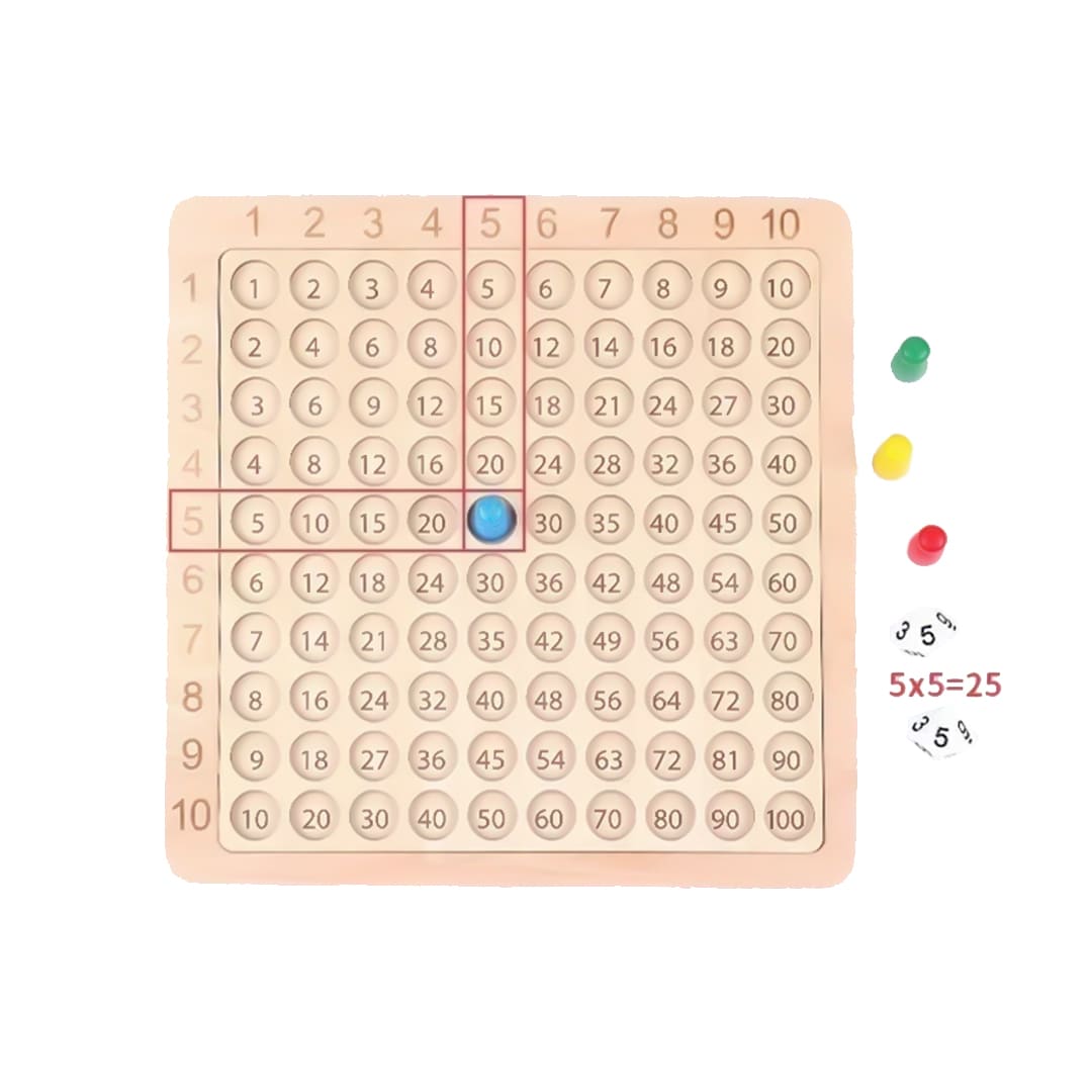 TABLA DE MULTIPLICAR 3 EN 13