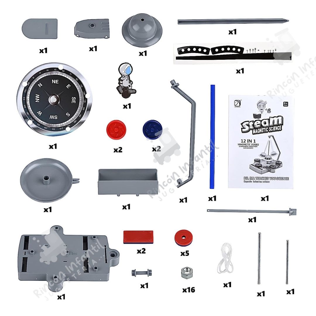Ciencia Magnetica Steam4