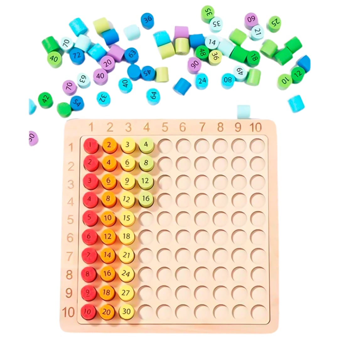 TABLA DE MULTIPLICAR 3 EN 14