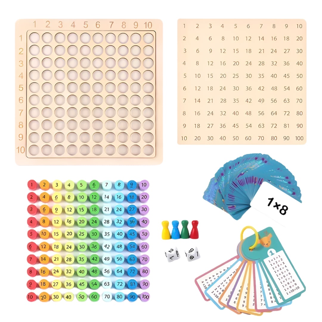 TABLA DE MULTIPLICAR 3 EN 15