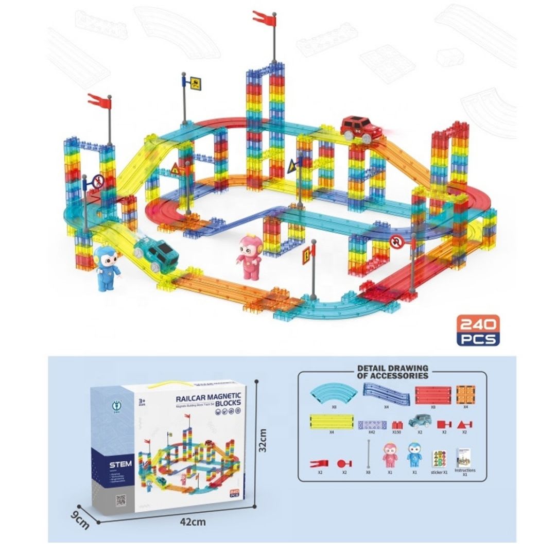 Pista Magnética 240pcs5