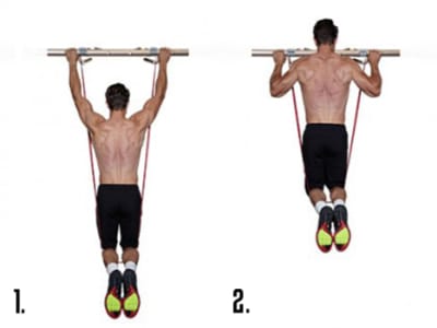 Banda Resistencia 2080x44mm