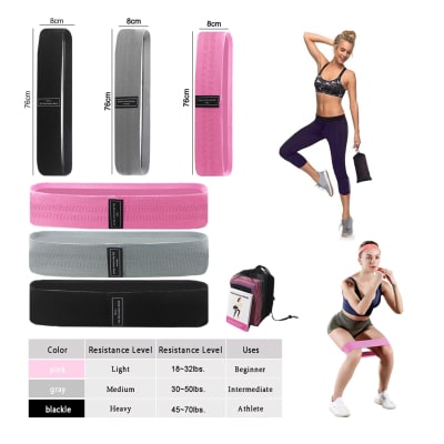 Banda elástica Circular Tela