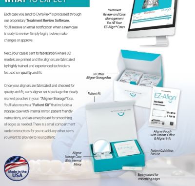 EZ-Align (Solo venta telefónica)