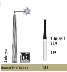 Fresa Carbide Zekrya