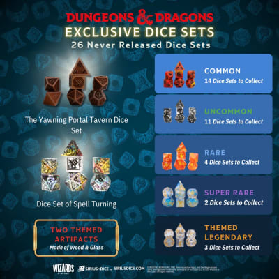 D&D Mystery Dice Set: The Yawning Portal - Treasure Pack