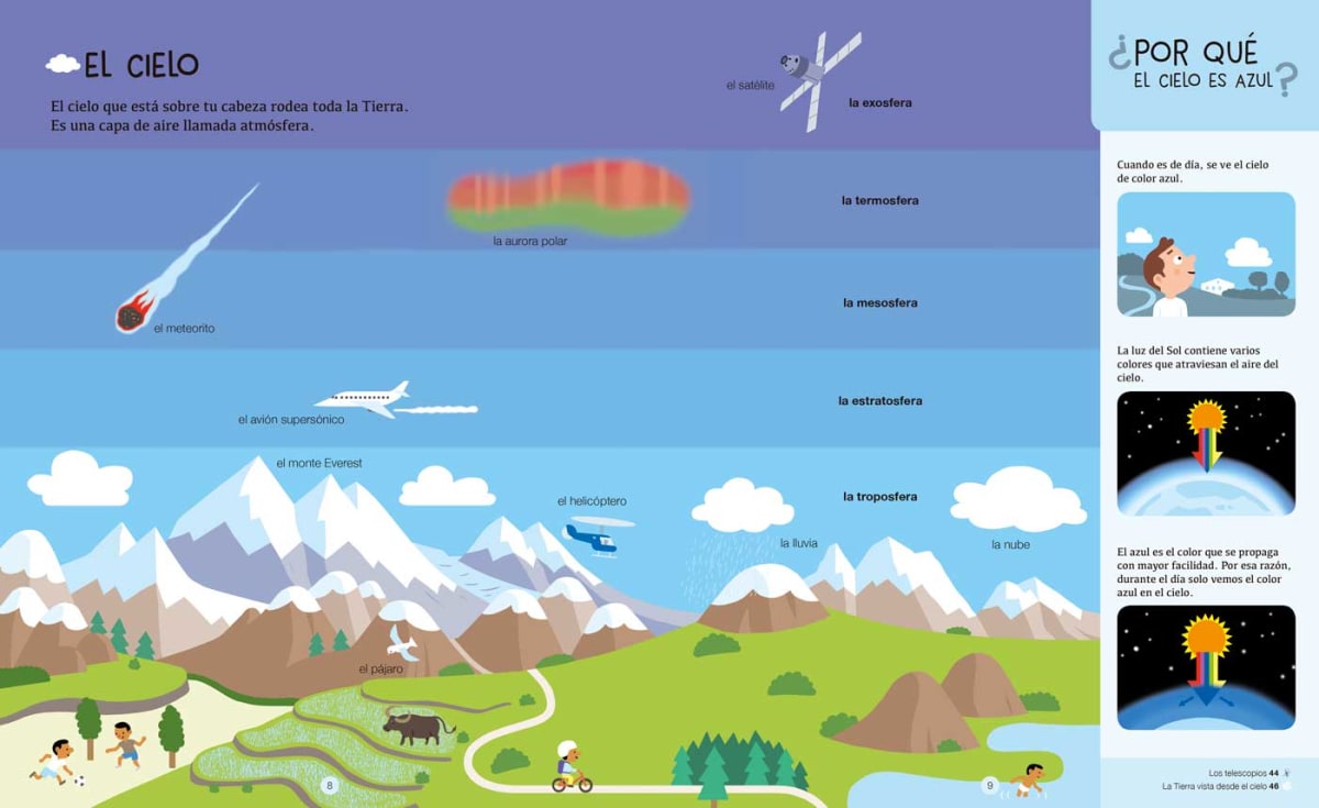 EL CIELO Y EL ESPACIO2