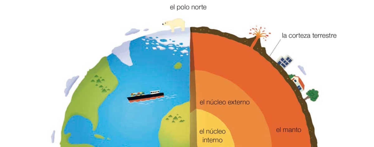 EL CIELO Y EL ESPACIO3