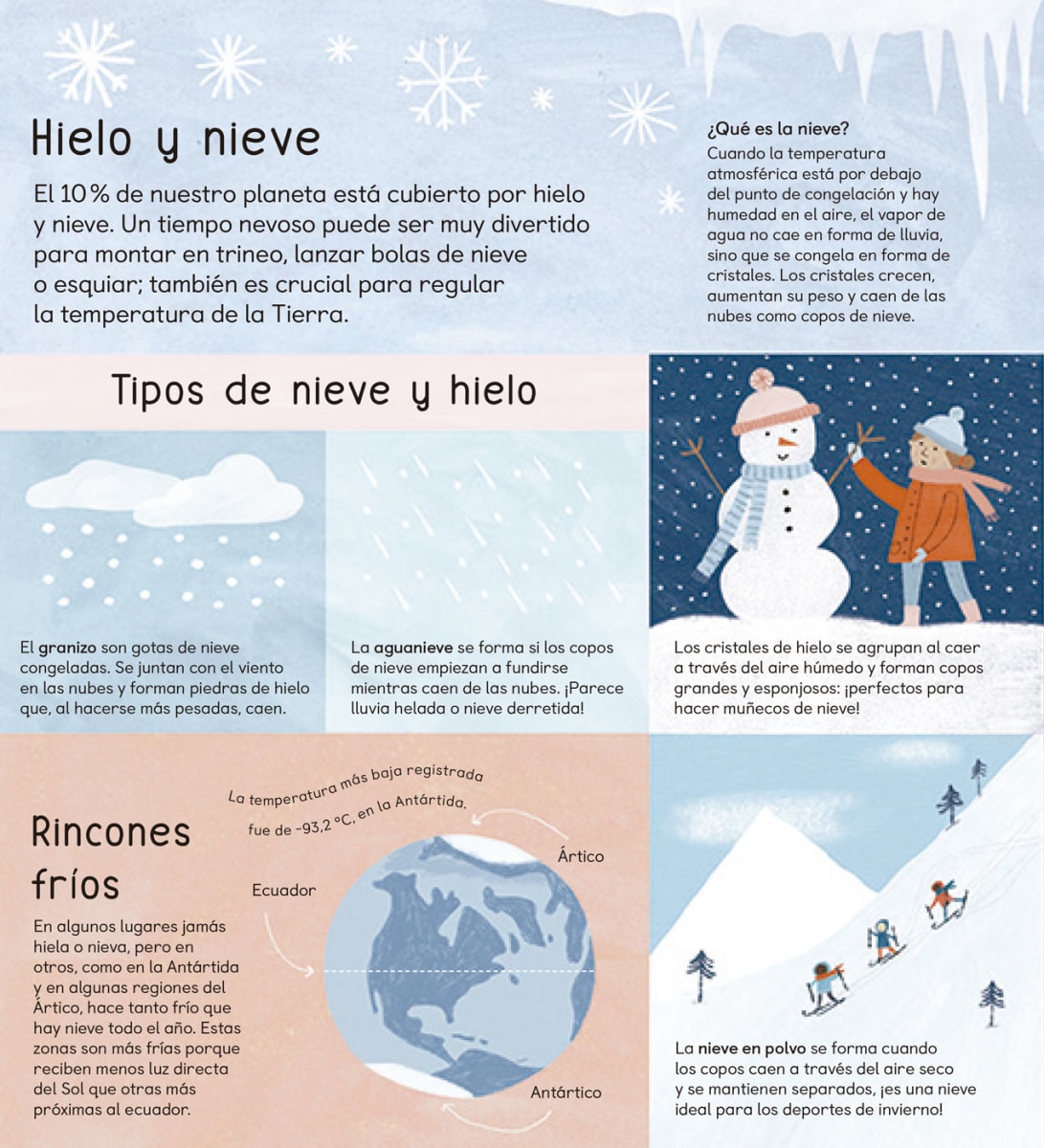 EL TIEMPO GIRA Y APRENDE2