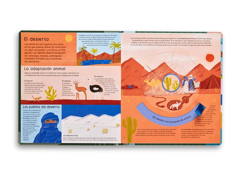 NUESTRO MUNDO GIRA Y APRENDE2