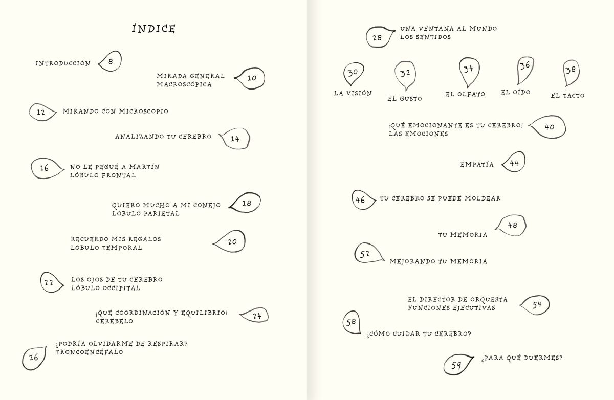 TU CEREBRO ES GENIAL4