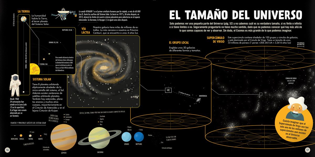 MI PRIMER LIBRO DEL COSMOS5