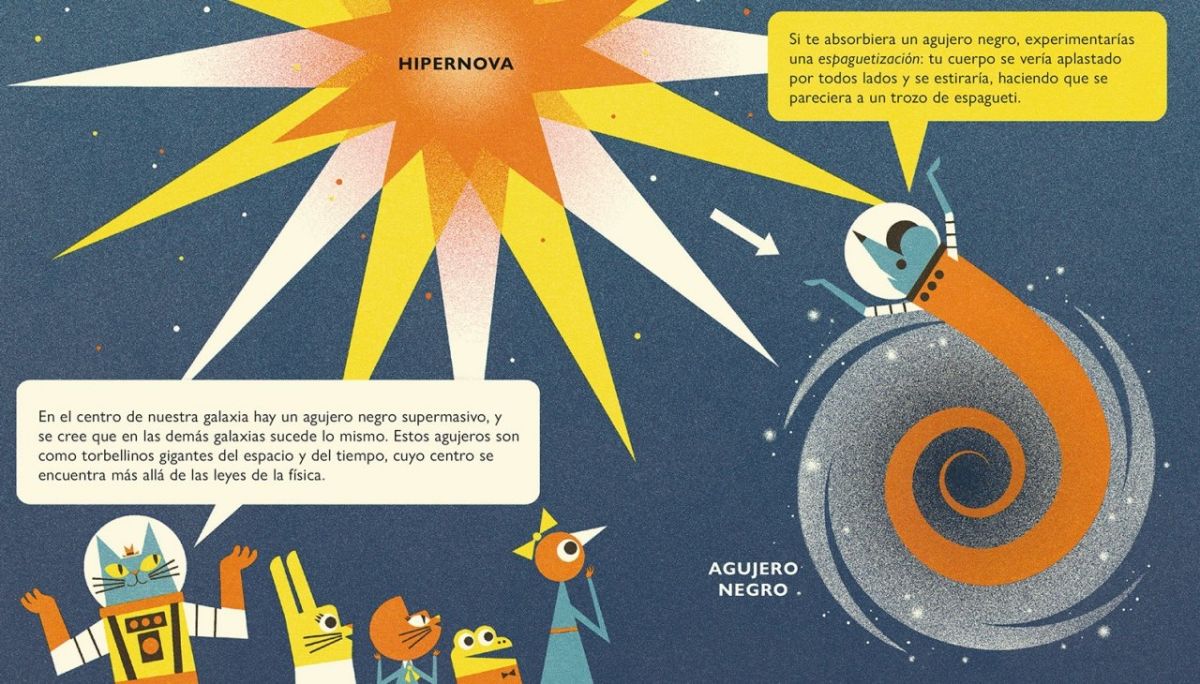 EL PROFESOR ASTRO CAT Y LAS FRONTERAS DEL ESPACIO3
