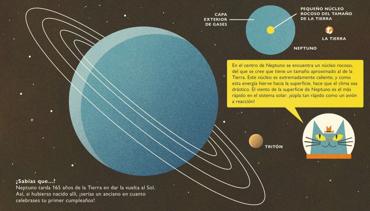 EL PROFESOR ASTRO CAT Y LAS FRONTERAS DEL ESPACIO4