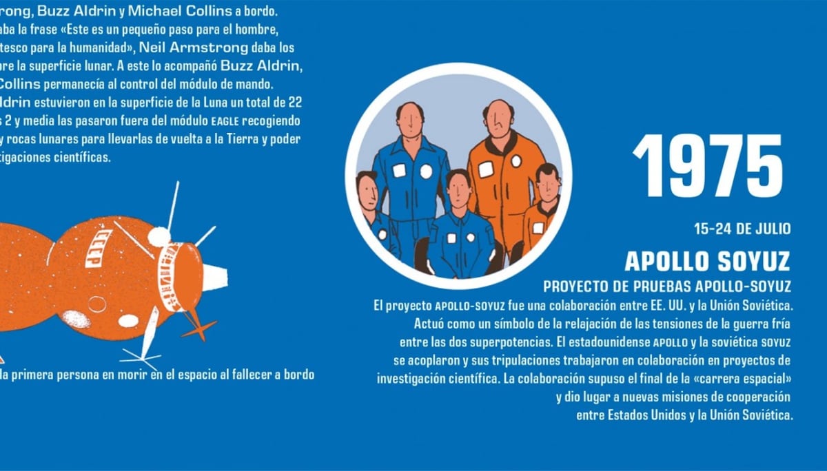 LA CARRERA ESPACIAL4