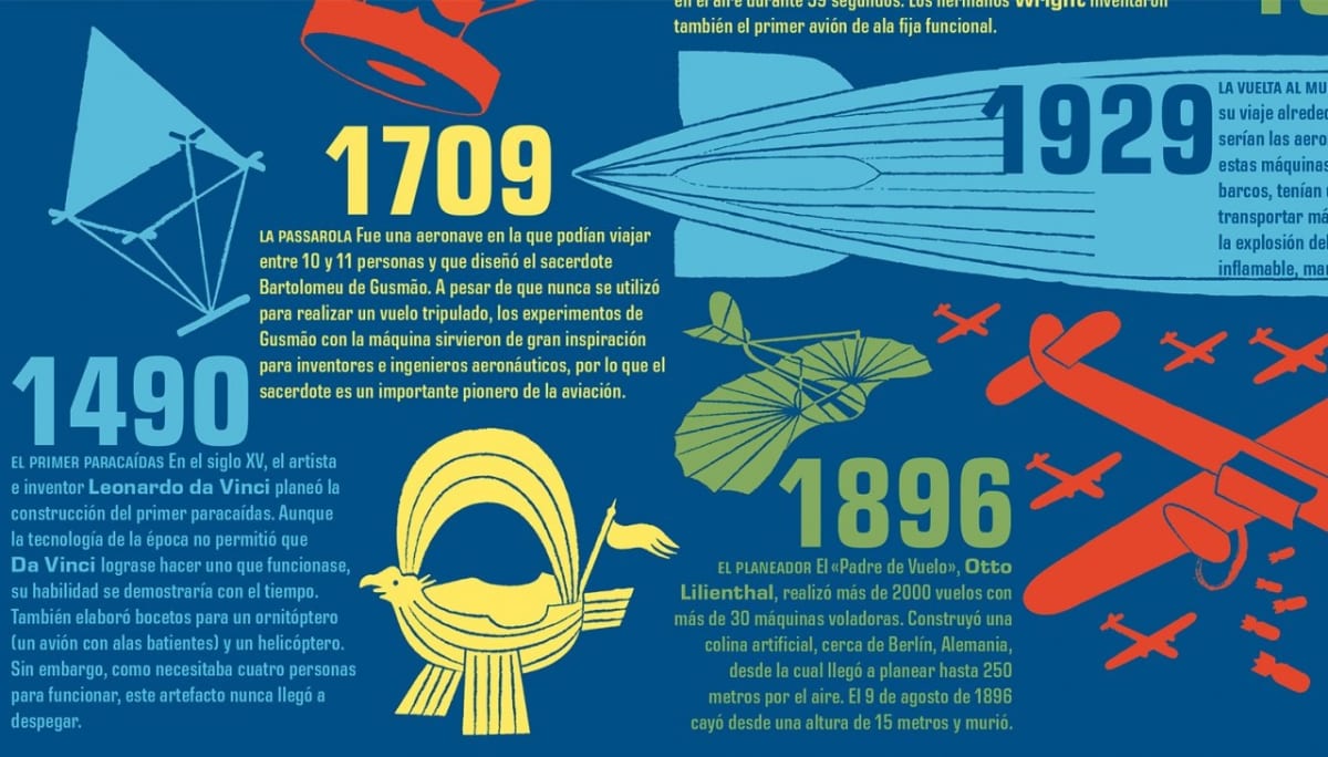 ALTOS VUELOS3