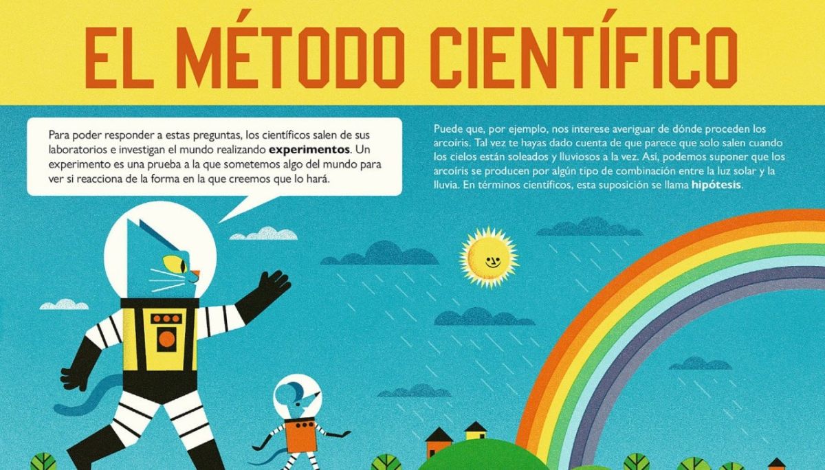 LA AVENTURA ATÓMICA DEL PROFESOR ASTRO CAT3