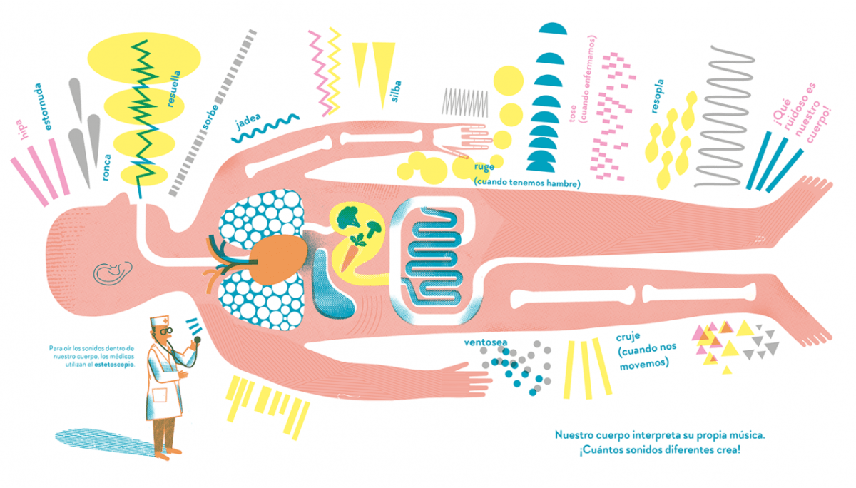 FUERTE, SUAVE, MURMURADO4