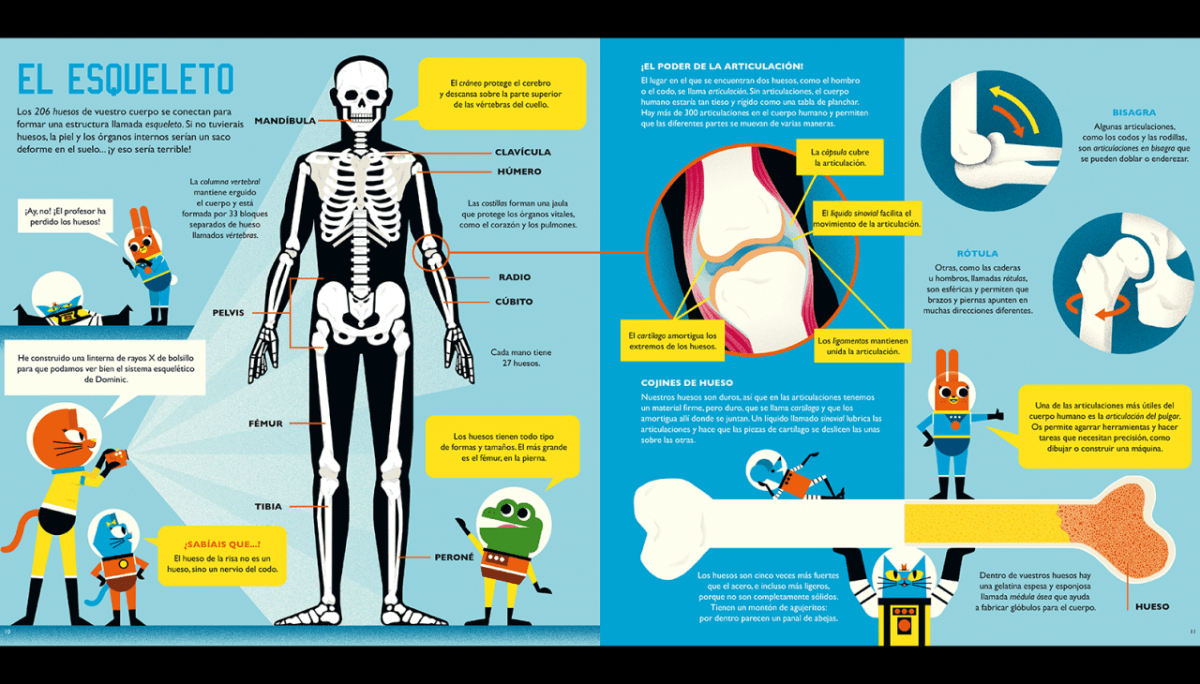 EL PROFESOR ASTRO CAT Y LA ODISEA DEL CUERPO HUMANO3