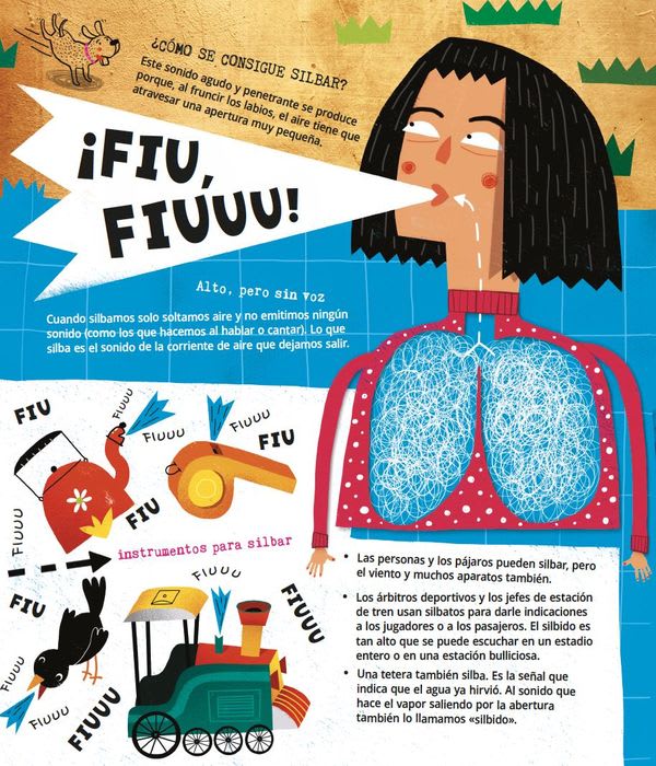 LOS SONIDOS DE MI CUERPO2